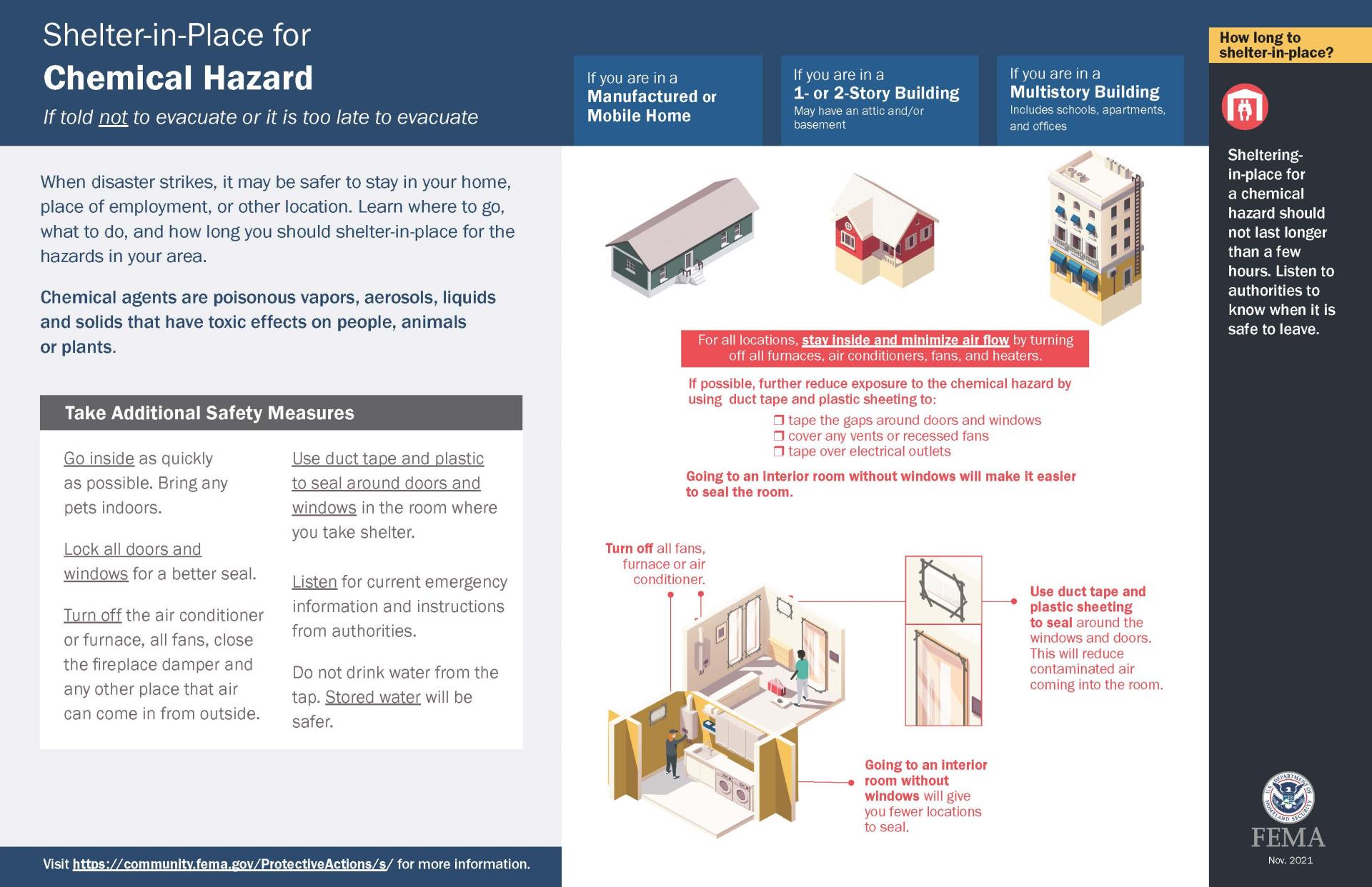 FEMA Shelter-in-Place Pictogram_Page_02