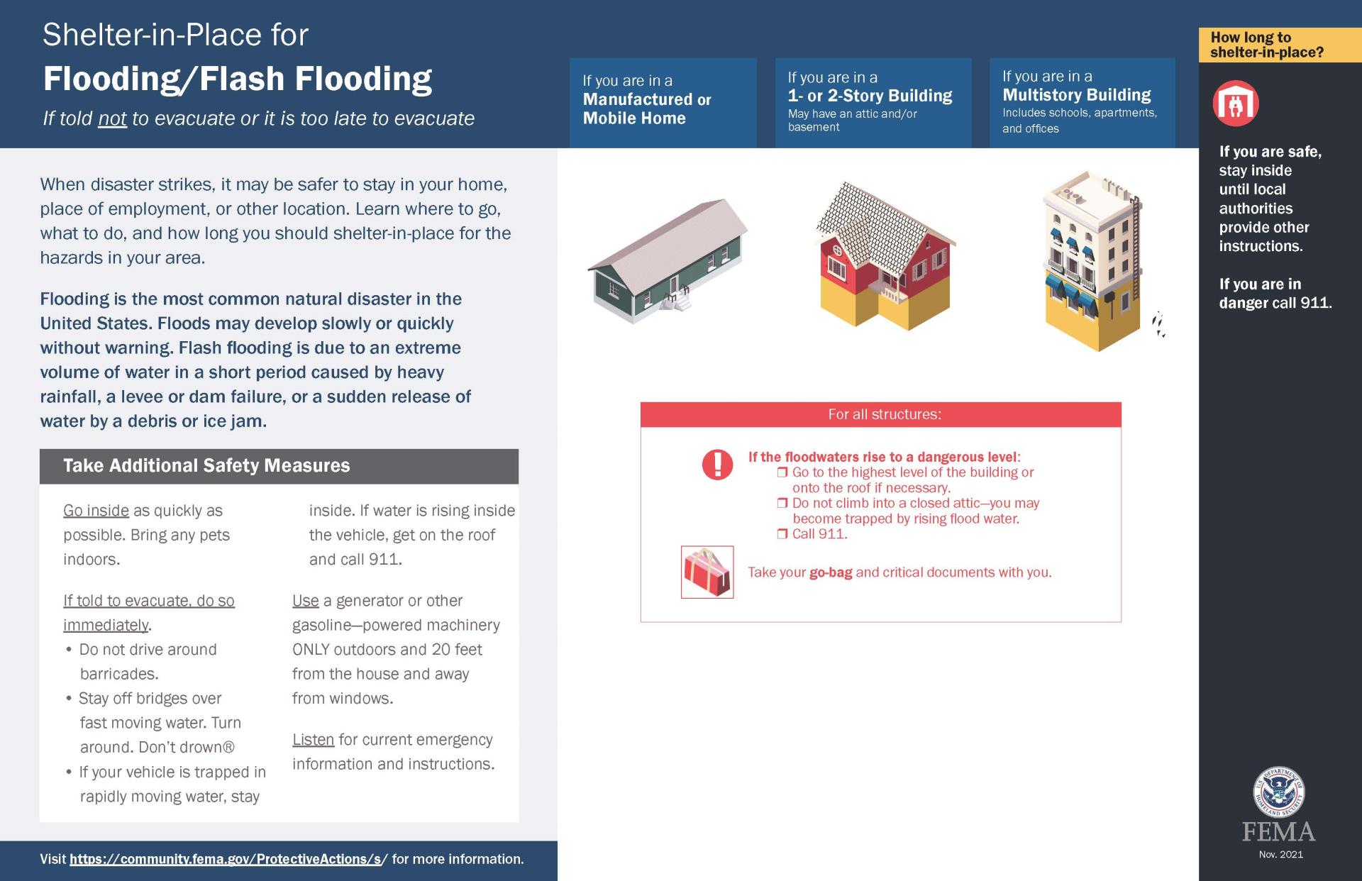 FEMA Shelter-in-Place Pictogram_Page_04