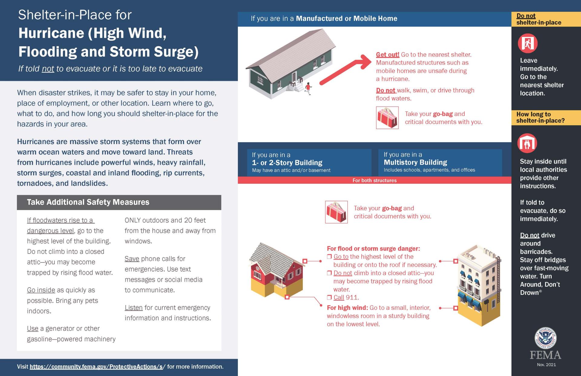 FEMA Shelter-in-Place Pictogram_Page_05