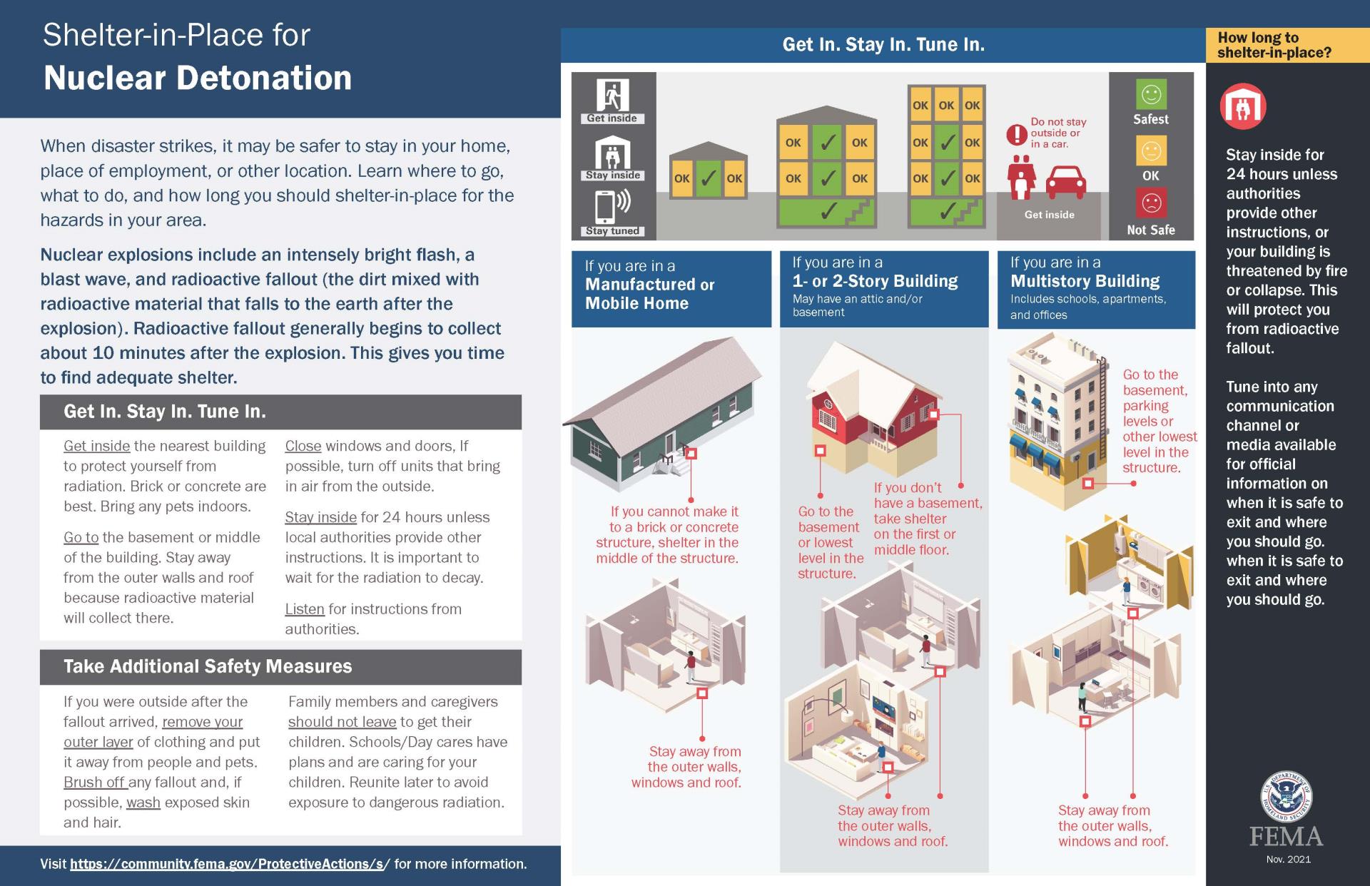 FEMA Shelter-in-Place Pictogram_Page_06