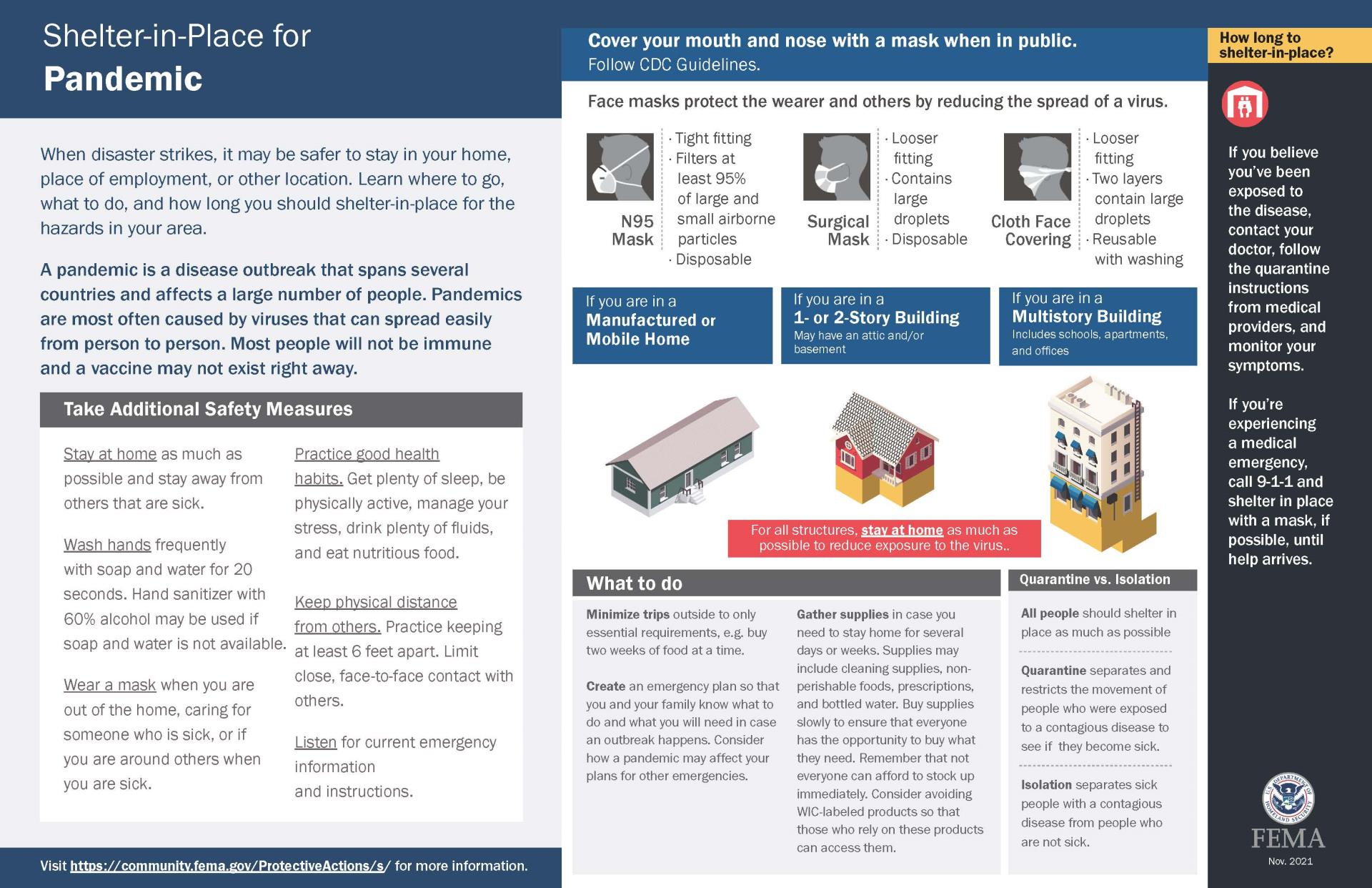 FEMA Shelter-in-Place Pictogram_Page_07