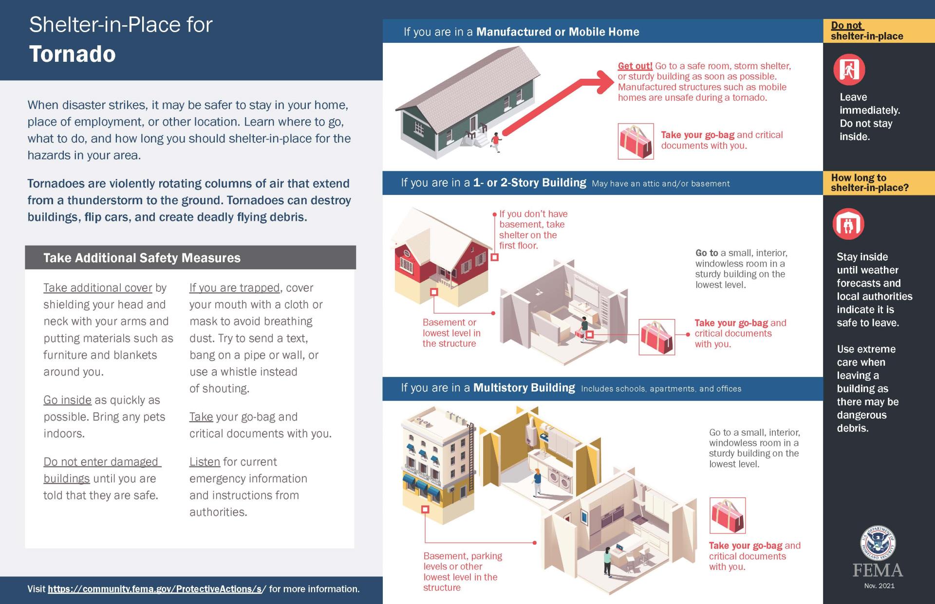 FEMA Shelter-in-Place Pictogram_Page_09